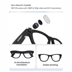 S1 Smart AI Glasses | 12MP Voice-Controlled HD Video Recording